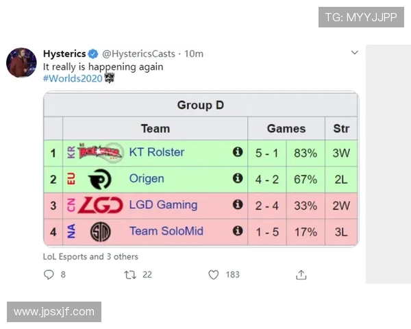 JDG战队心理素质分析与比赛表现之间的深度关联探讨